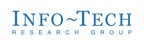 The Future of Supply Chain Management: Info-Tech Research Group Publishes Insights on Real-Time Visibility Technology