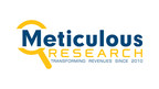 Industrial Wastewater Treatment Market to Reach $ 206.81 Billion by 2031 - Exclusive Report by Meticulous Research®