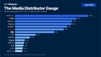 Nielsen Launches The Media Distributor Gauge, First Convergent TV Comparison of its Kind